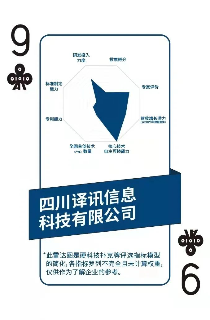 ESON TECH news image